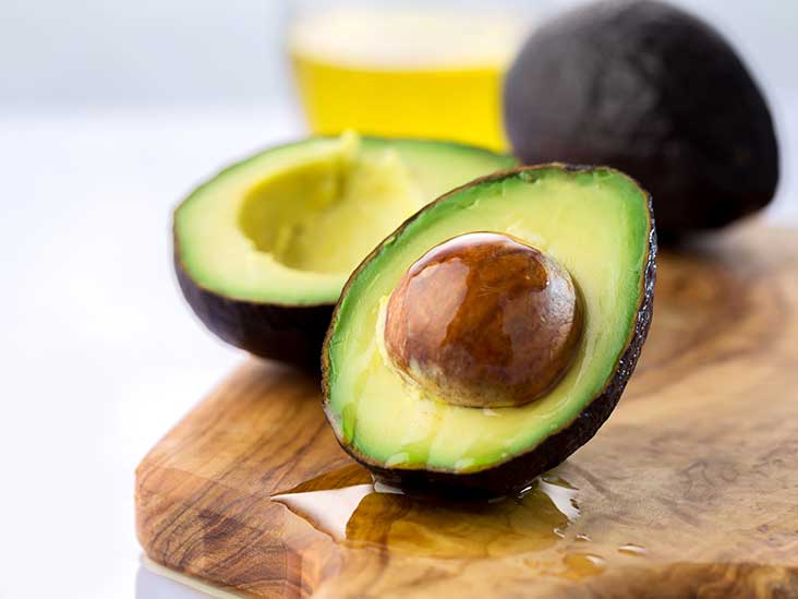 avocado treasure house of healthy fat…