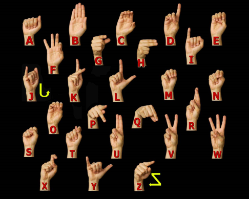 silent heritage the indian sign language