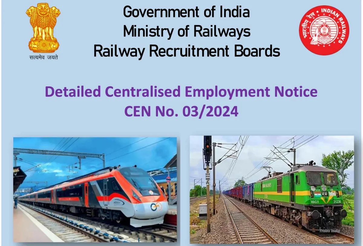 railway recruitment board recruitments 2024