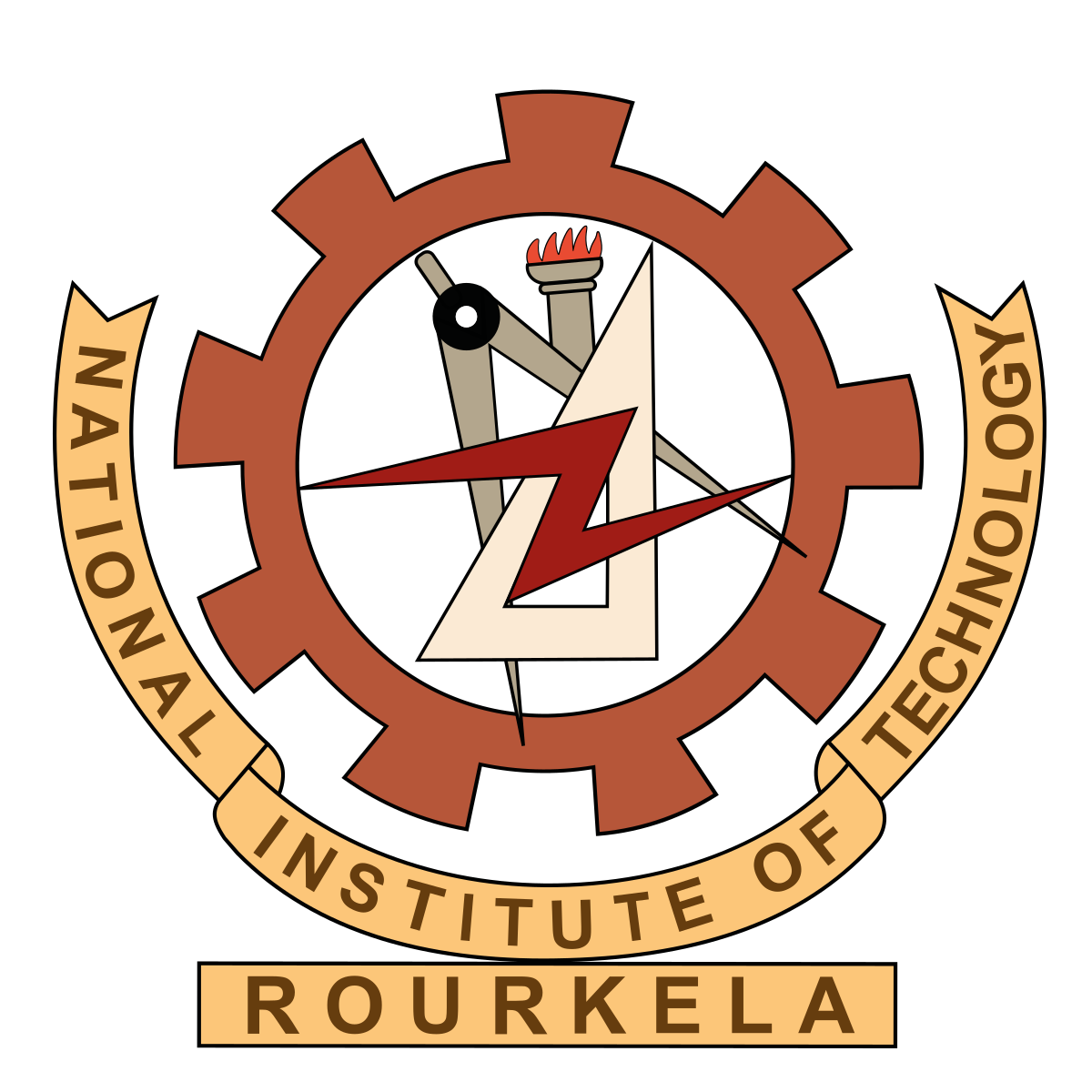     nit rourkela  recruitment 2019