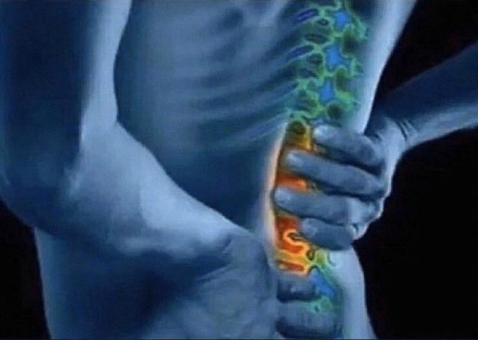 how to prevent and manage backache?